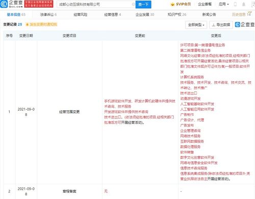 第二類(lèi)增值電信業(yè)務(wù)解析 機(jī)遇、挑戰(zhàn)與市場(chǎng)前景