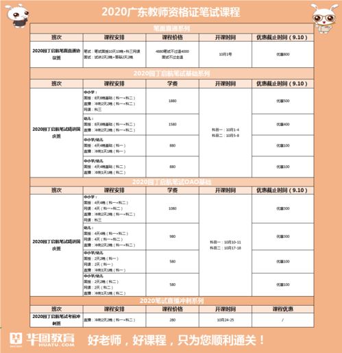 政策利好 這兩類人群可免試認(rèn)定教師資格，第二類增值電信業(yè)務(wù)迎新機(jī)