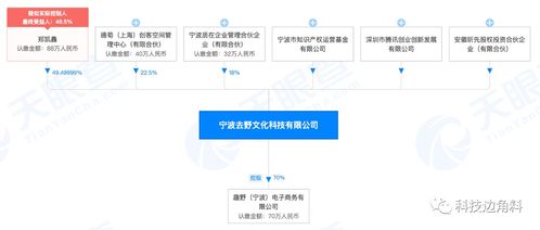 騰訊投資布局新領(lǐng)域 戰(zhàn)略入股泰國(guó)膨化食品生產(chǎn)商Paiboon中國(guó)公司，或意在數(shù)據(jù)與流量協(xié)同