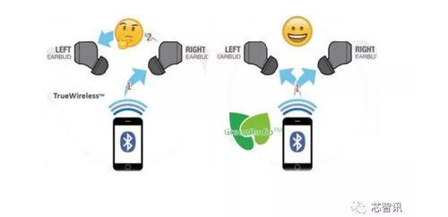 北京佳瑞欣科技發展 物聯網技術服務的領軍者