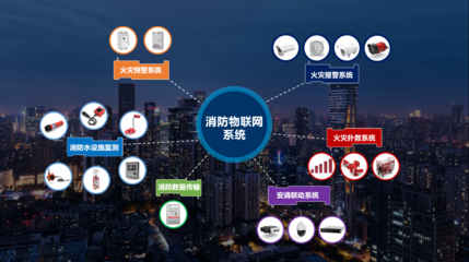 科大立安消防物聯新品發布 以科技詮釋城市安全解決之道